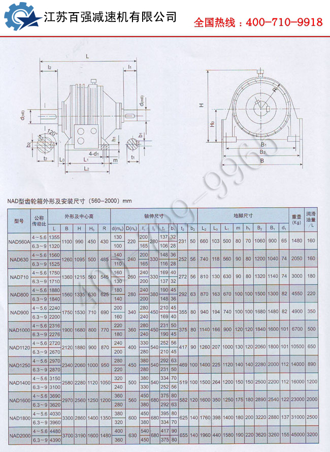 6.jpg NAD行星减速机