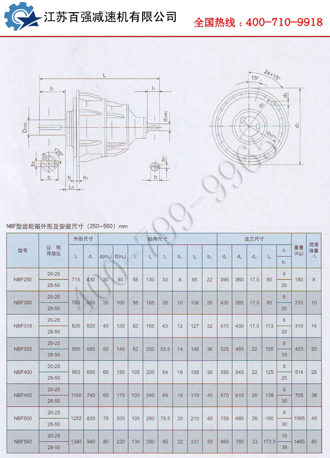 0.jpg NBF行星减速机