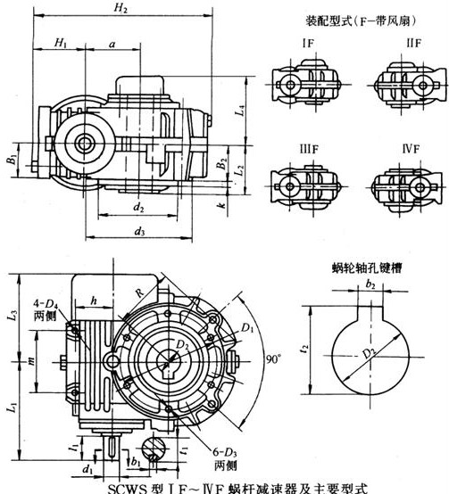 SCWS型蜗杆减速机结构图