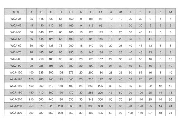 WCJ系列蜗杆减速机