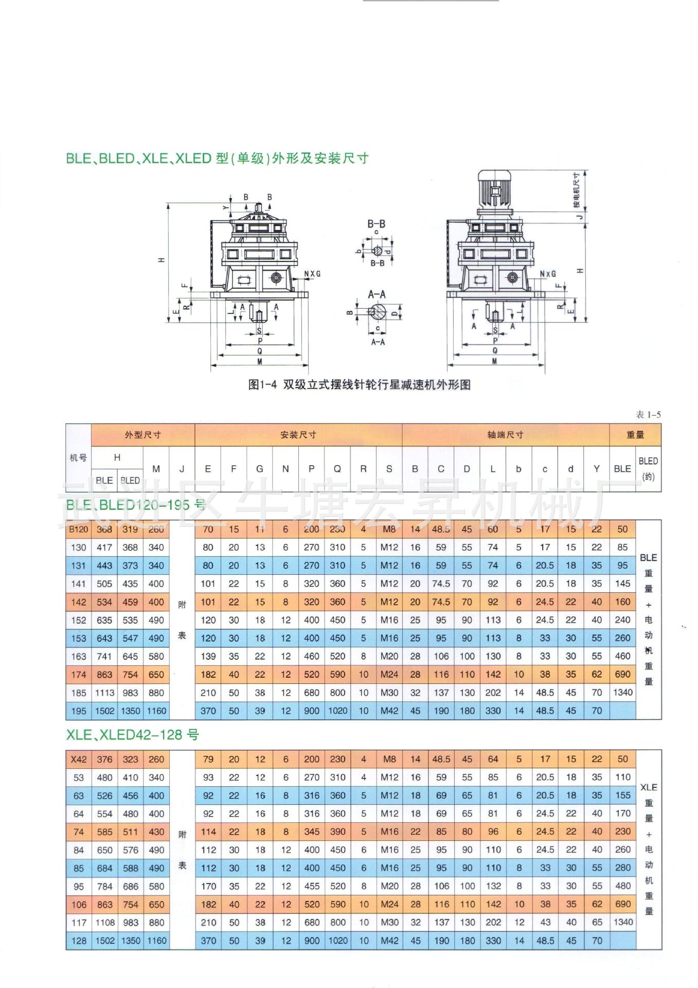行星摆线针轮减速机