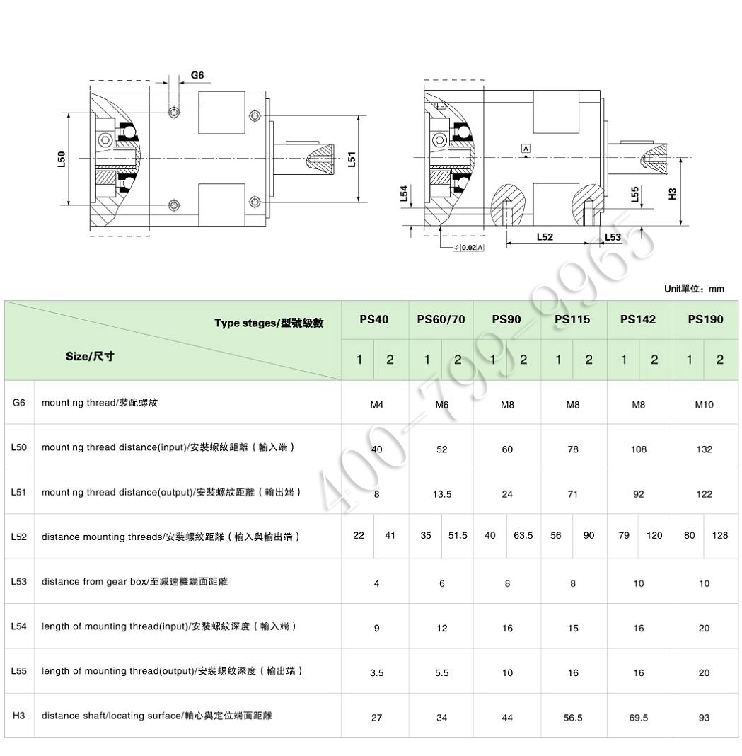 PS系列精密行星减速机