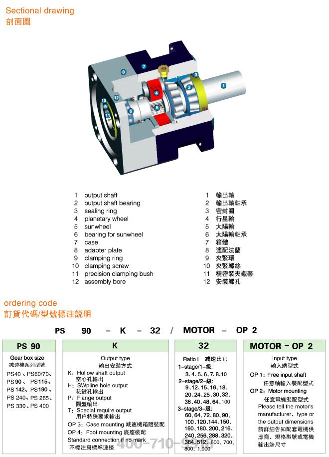 PS系列精密行星减速机
