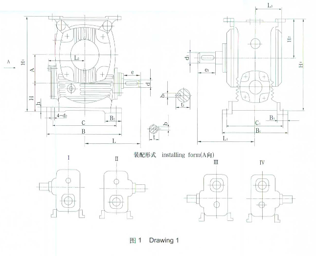 WHT圆弧齿圆柱蜗杆减速机